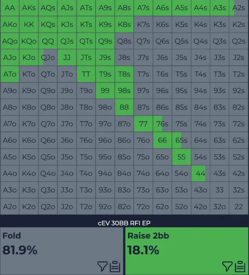 Range Viewer Screenshot