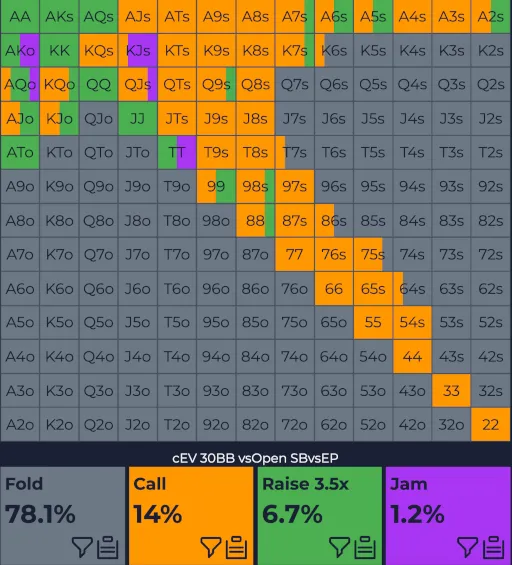 Range Viewer Screenshot